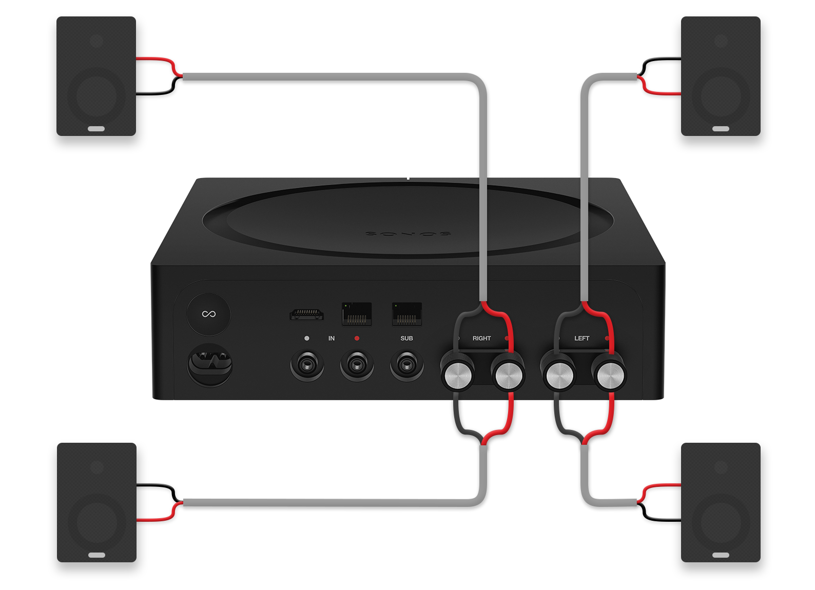 Wiring 4 Speakers On 2 Channels