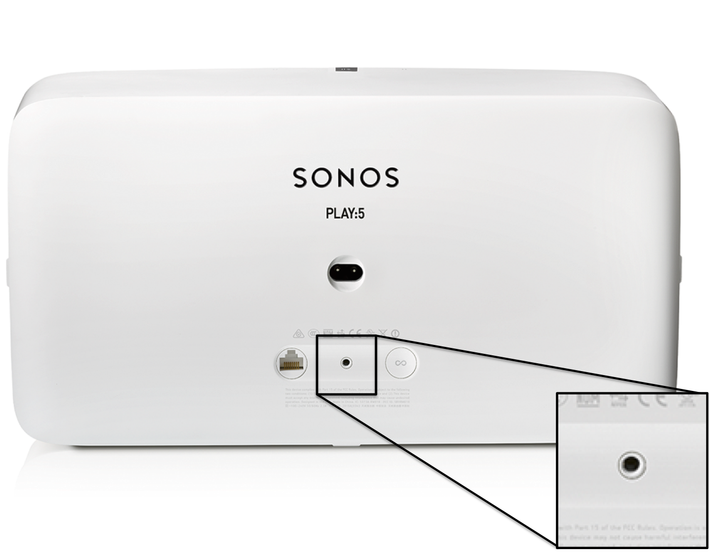 在Sonos设备上使用线路输入功能 | Sonos